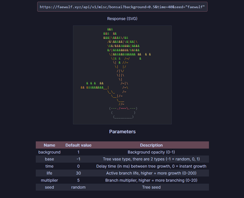 Bonsai API preview